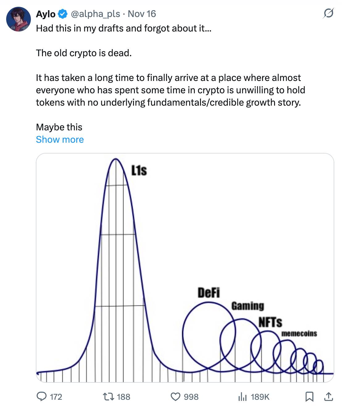 交易所整合平台架构图