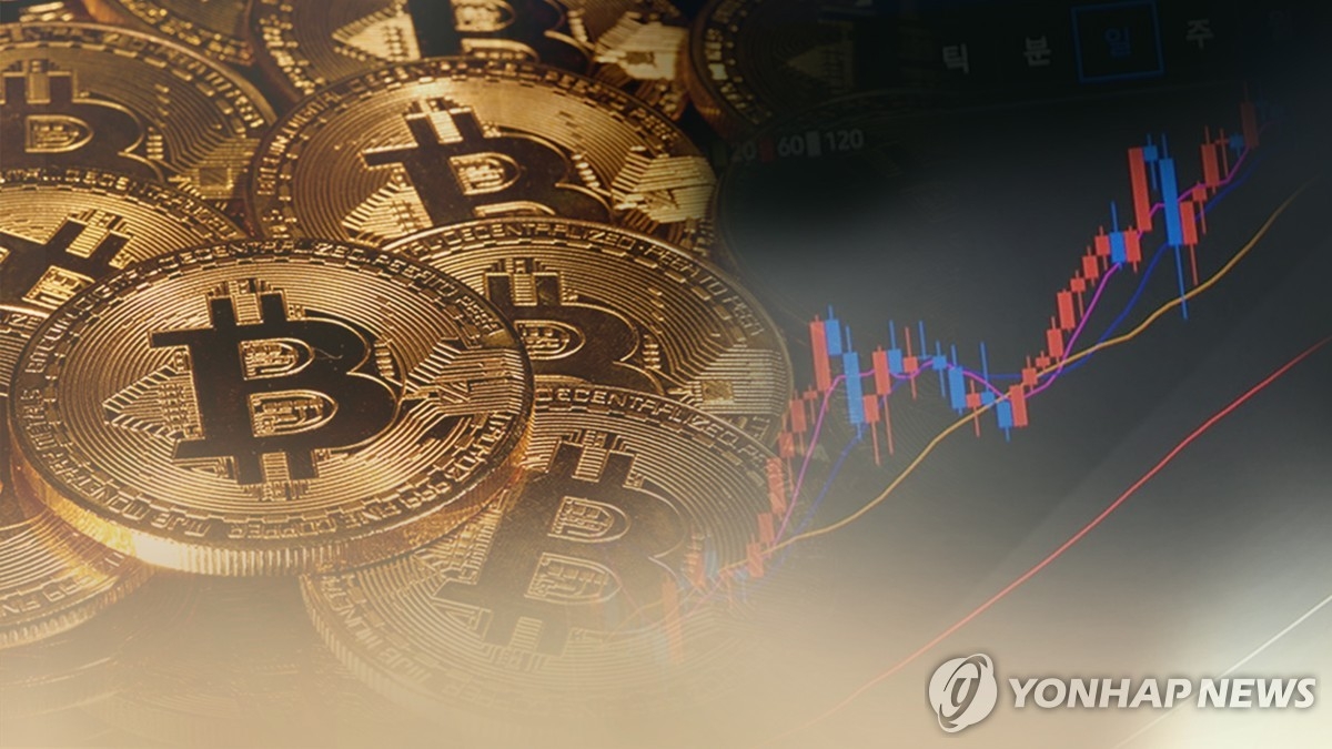 美以与伊朗冲突冲击加密货币市场