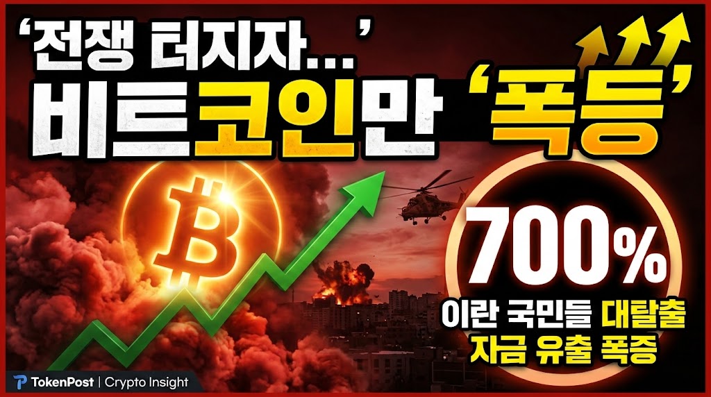 地缘冲突下比特币逆势走强 机构与长持者双轮驱动