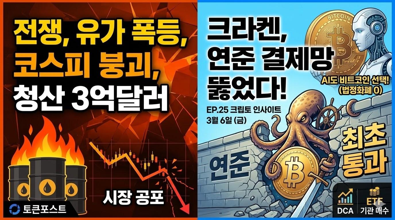 伊朗袭击引发市场波动 克拉肯接入美联储支付网络