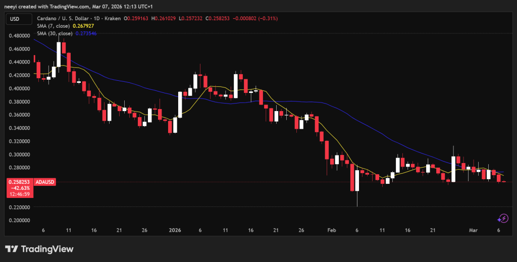北约介入中东冲突对加密市场情绪影响分析