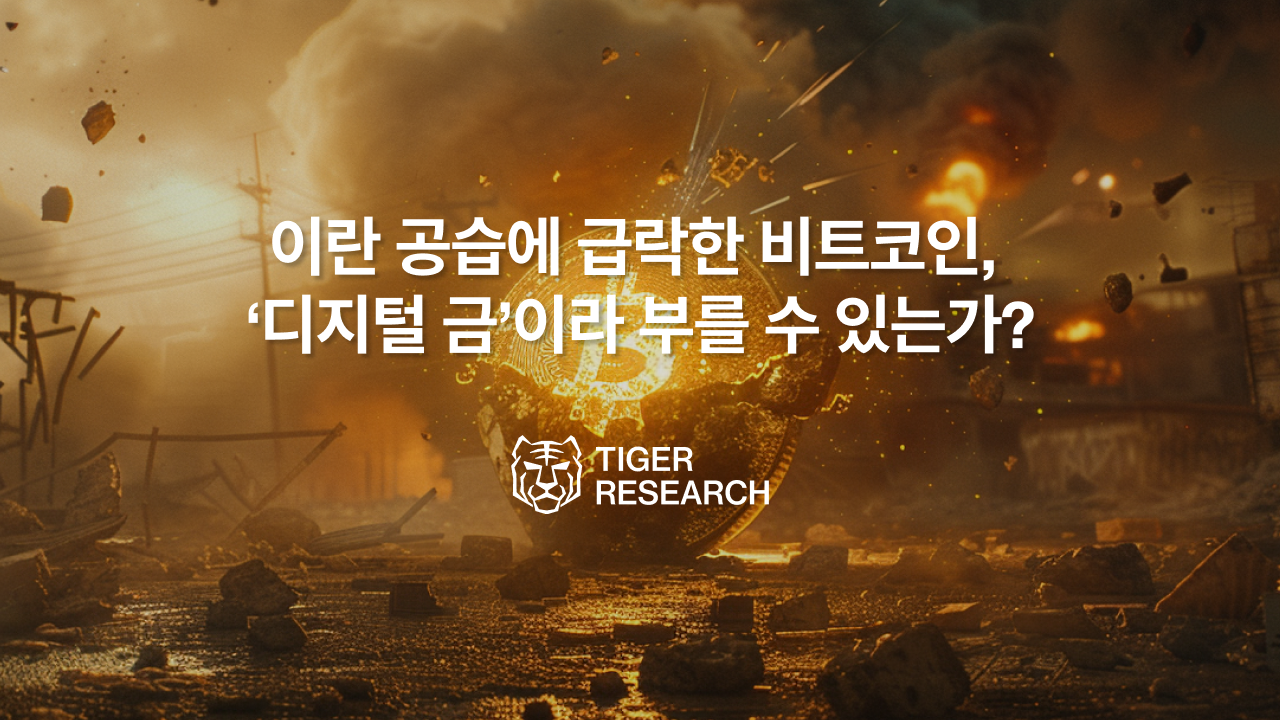 比特币在地缘危机中表现引质疑：数字黄金叙事受挑战