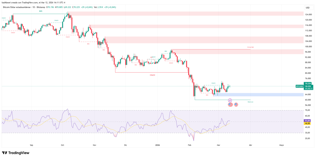 比特币MVRV跌至-26.6%创近年新低 市场或迎企稳前奏