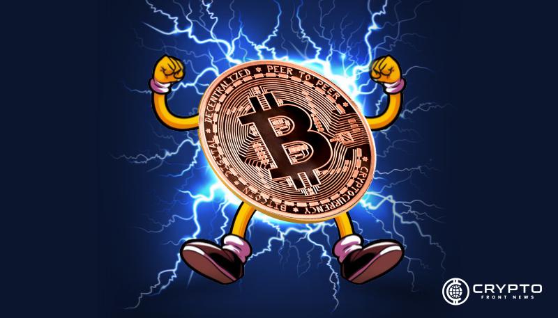 地缘冲突下比特币稳守七万美元 关键链上指标揭示长期持有趋势