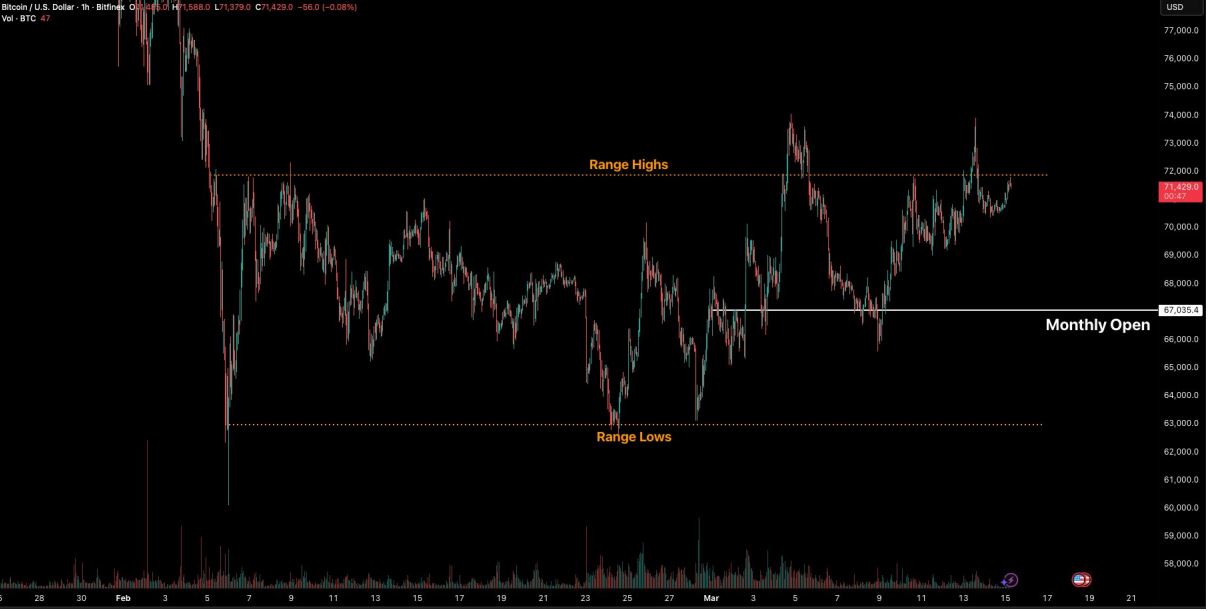 加密市场独立演进：机构买盘突破挖矿供给