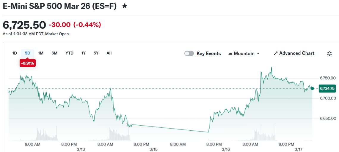 比特币冲高回落：机构资金回流，市场博弈美联储决议