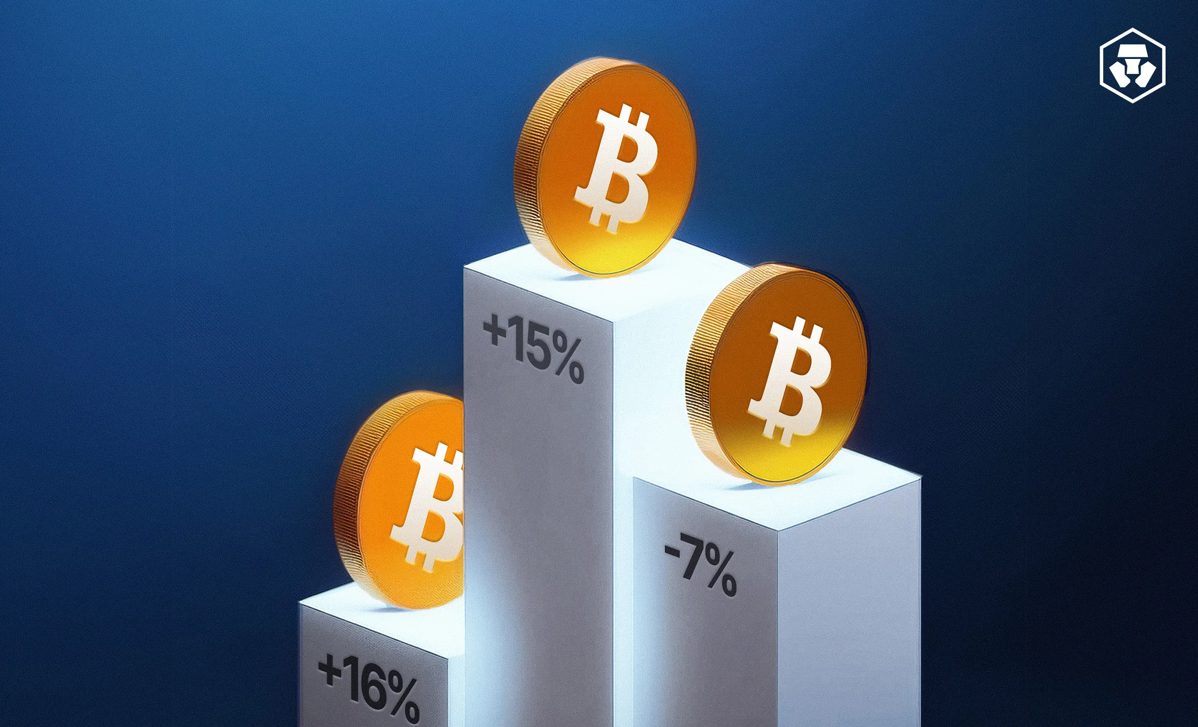 地缘动荡下比特币抗压能力凸显