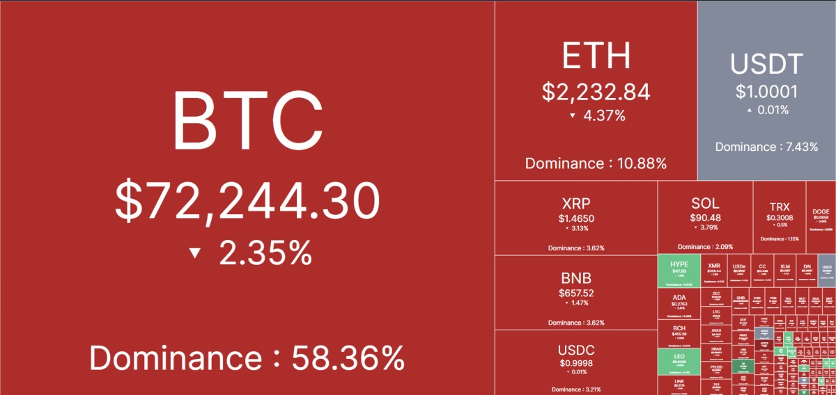 美联储决议前资金回流，比特币底部信号浮现