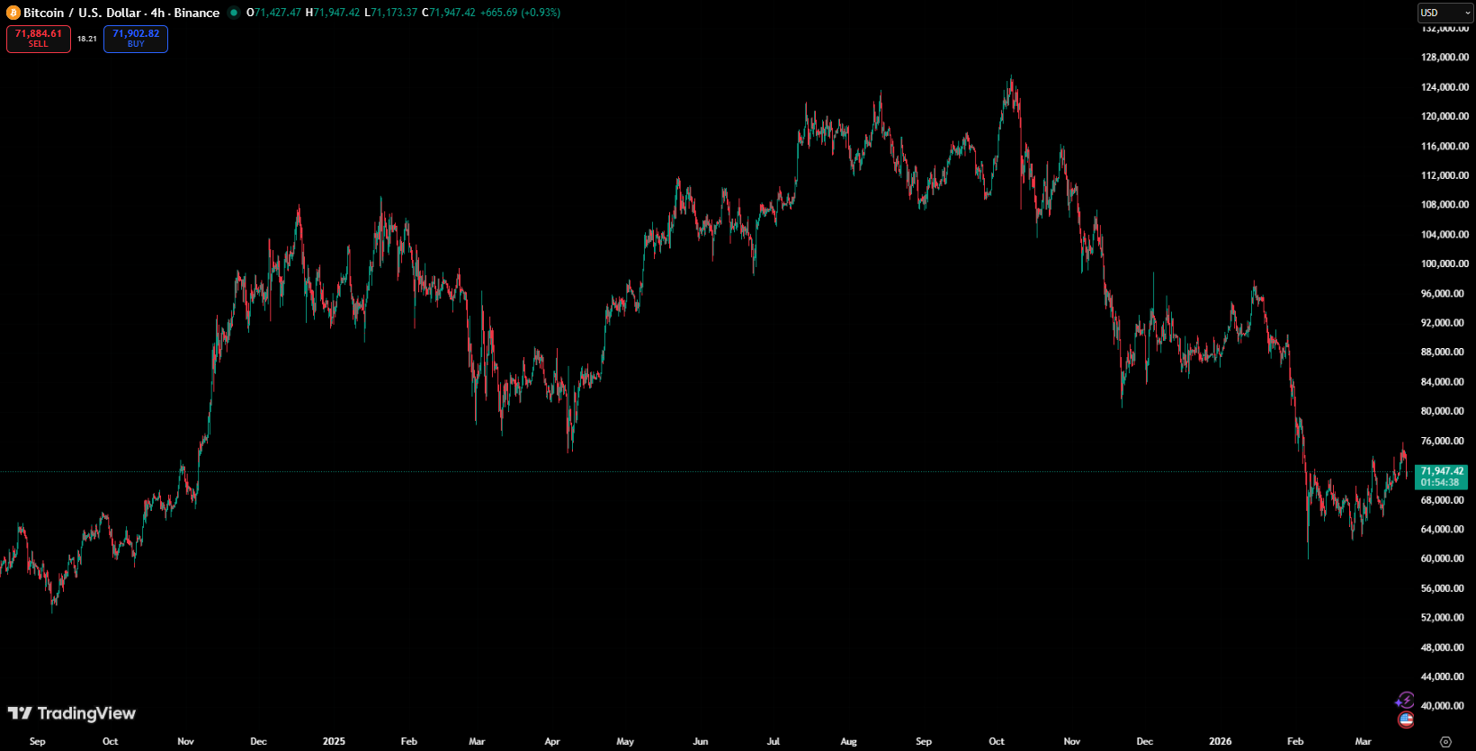 美联储静待风暴：降息预期推迟至2026年