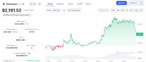 Pepeto预售引爆市场：800万资金涌入，币安上币倒计时