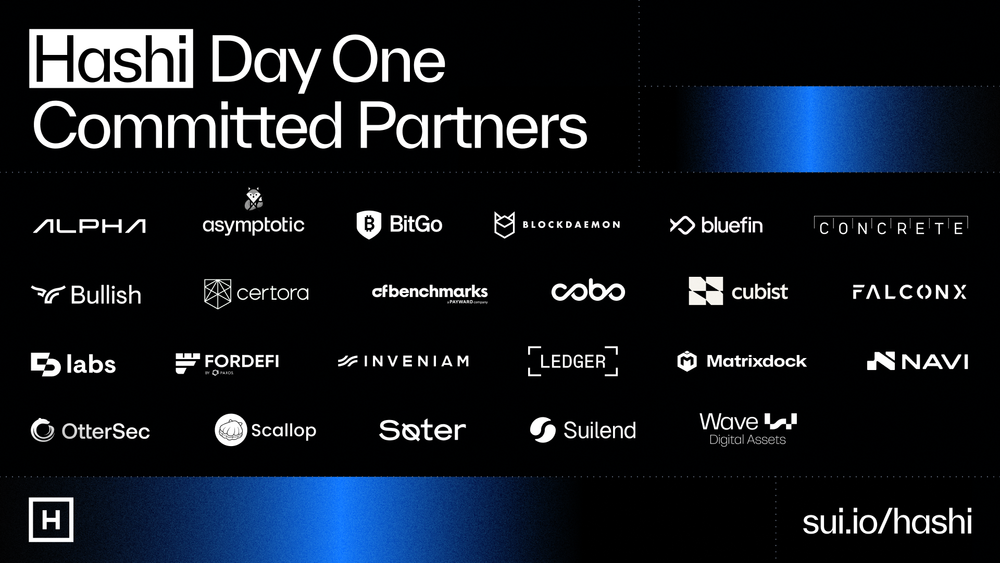 Hashi上线在即：比特币信用市场迎来机构级基础设施革新