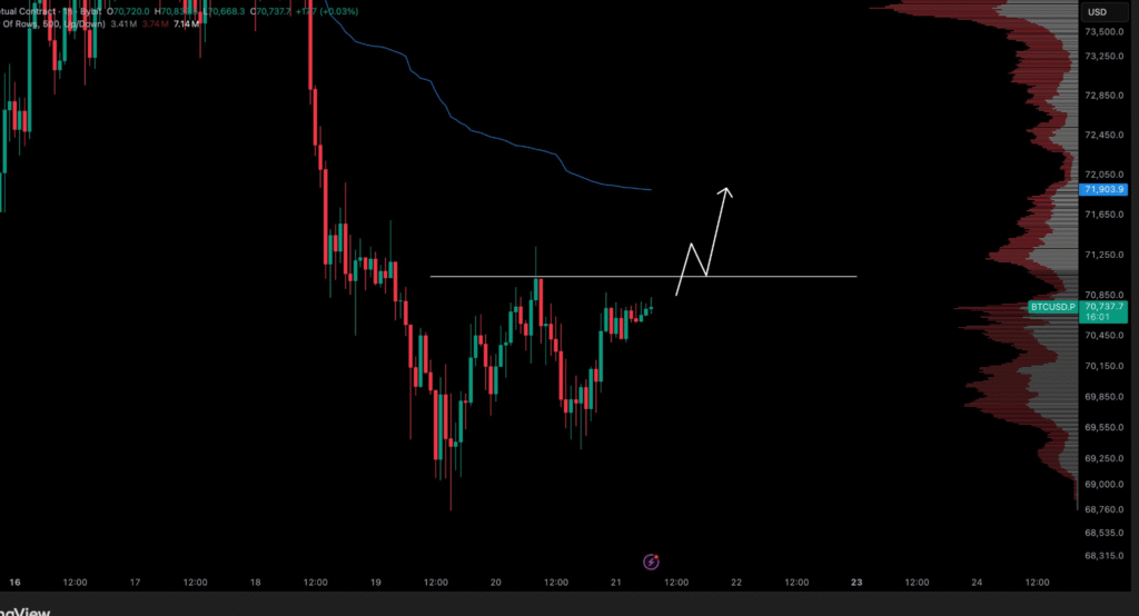 比特币价格走势图