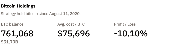 比特币成本与市价对比图