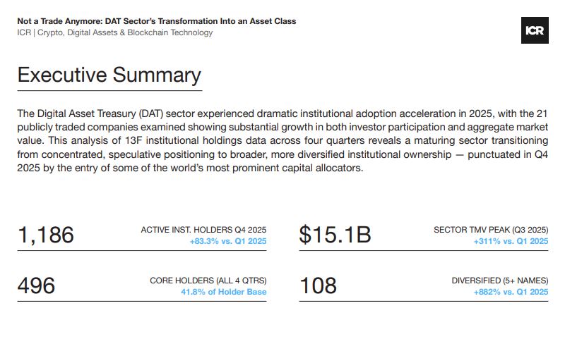 数字资产成机构新宠：2025年迈入成熟期