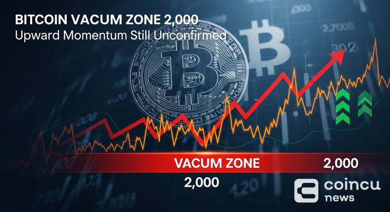 比特币突破72000美元前夜：真空区博弈暗流涌动