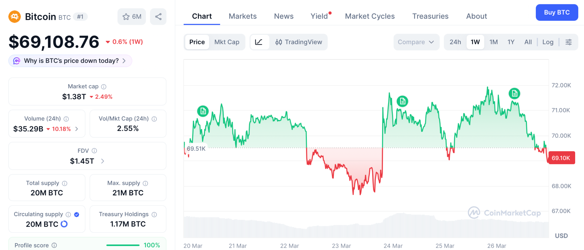 Pepeto引爆投资热潮：100倍潜力待启