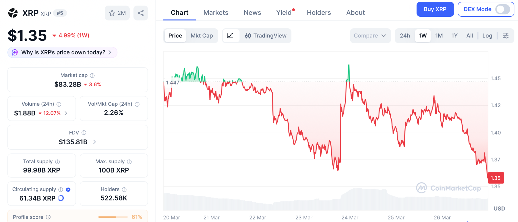 Pepeto预售引爆100倍预期，加密新机遇浮现