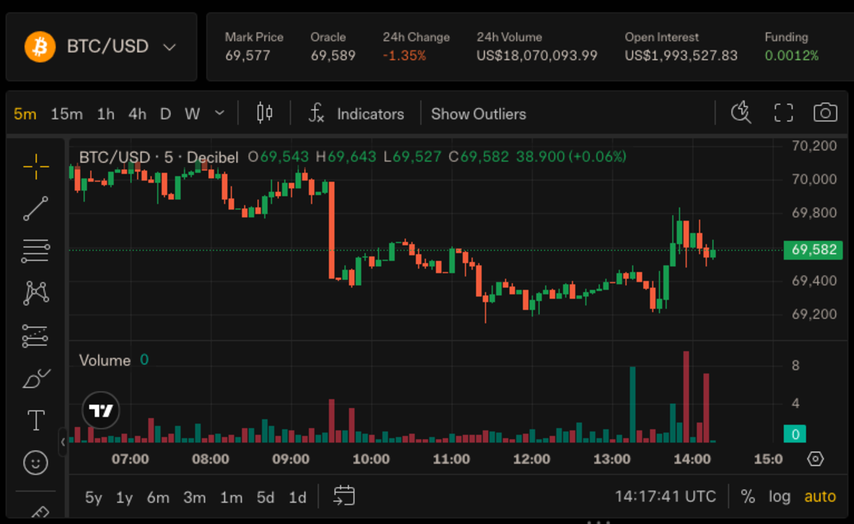 克拉默警示：警惕市场否认心态