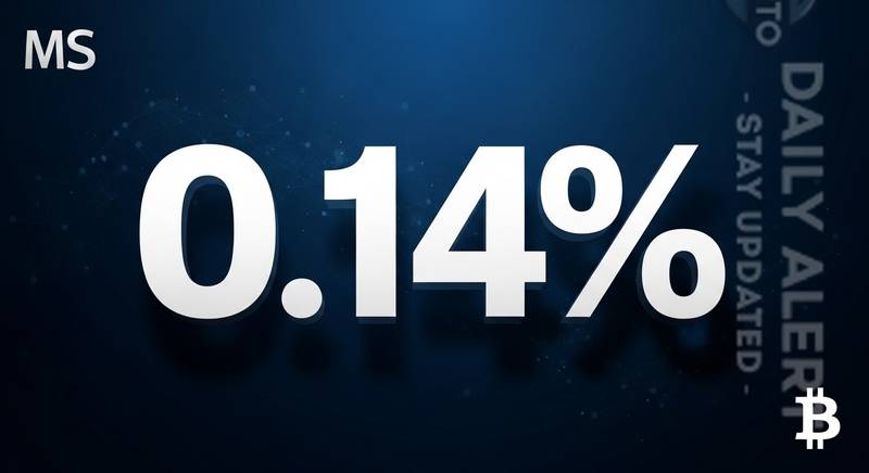 摩根士丹利比特币ETF费率低至0.14%