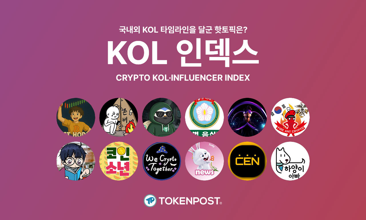 KOL指数揭示市场恐慌与技术博弈