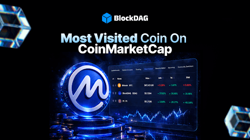 BlockDAG售后价格窗口图示