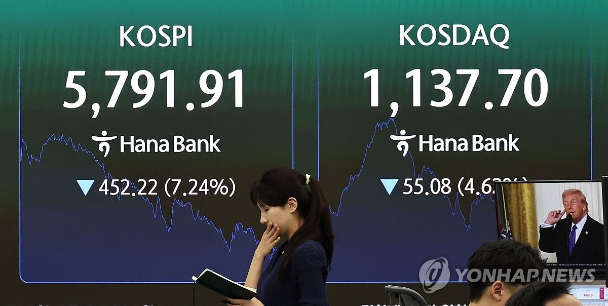 中东局势升级引发全球市场波动