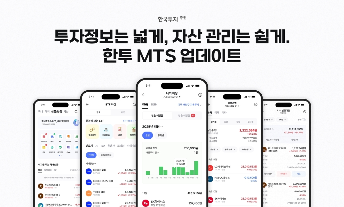 韩国投资证券升级移动平台强化ETF与股息管理功能