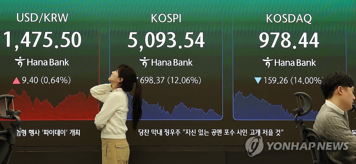 韩元汇率飙升引发市场波动 韩国央行启动应对机制