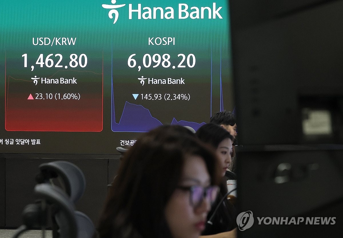 外资大规模撤离韩国股市引发市场波动