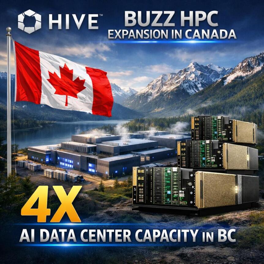 HIVE旗下BUZZ HPC加速液冷AI基建布局