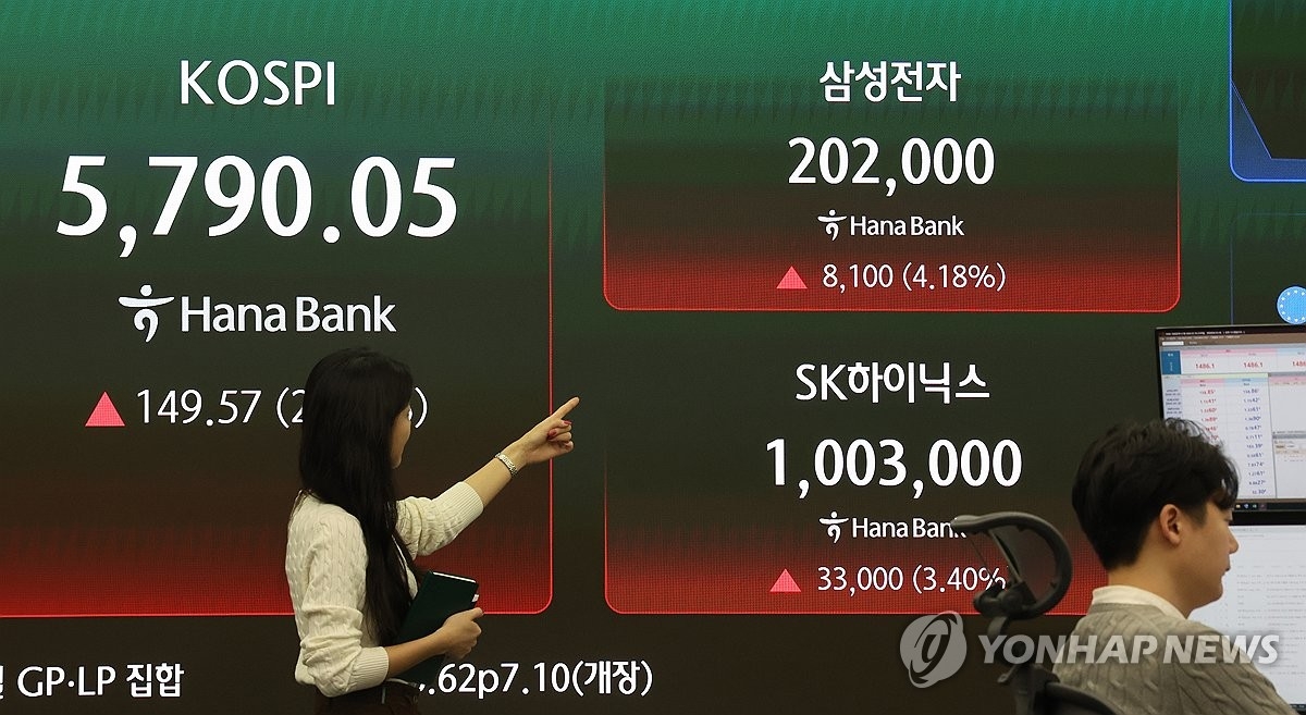 三星电子重返20万韩元，半导体行情持续升温