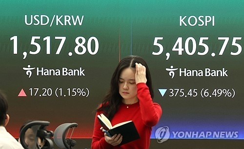 美伊对峙推升韩元汇率 韩企承压加剧