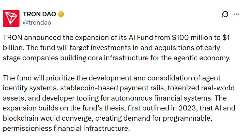 TRON网络交易数据图表