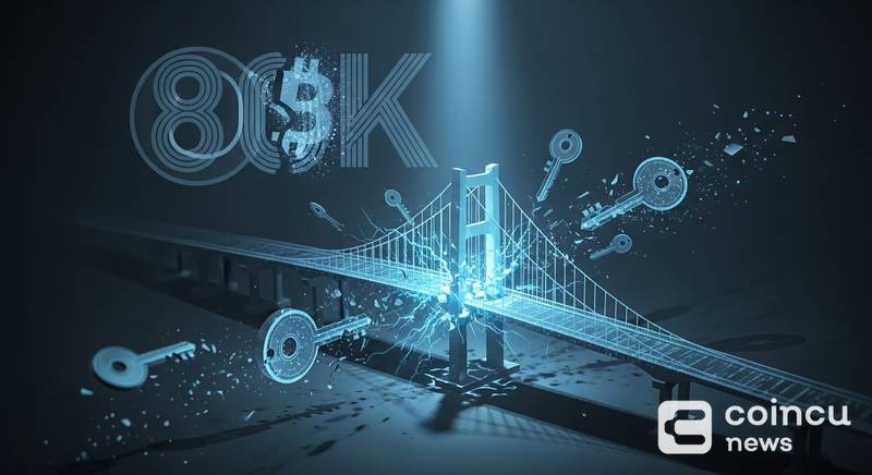 Syndicate跨链桥私钥泄露致38万损失