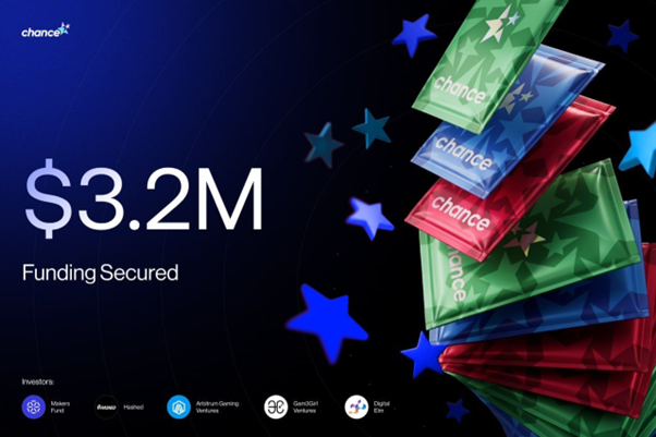 Hashed领投Chance，Web3卡牌社交平台崛起