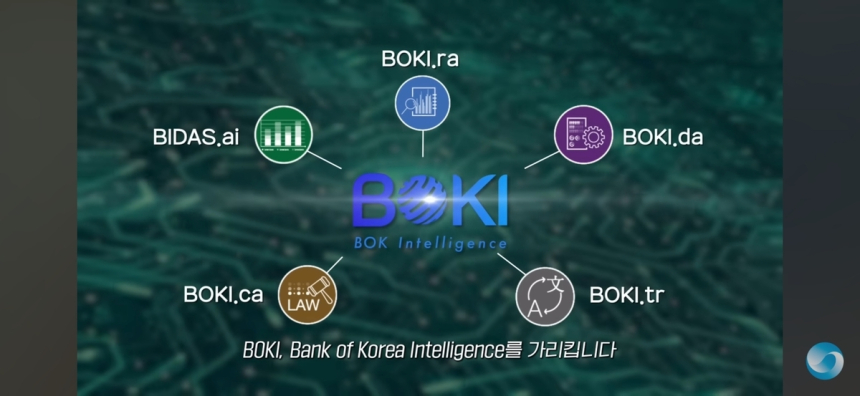 韩国央行自研AI“Boki”重塑金融决策模式