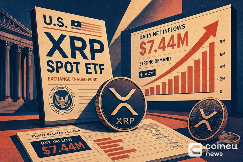 XRP ETF日净流入破744万，机构兴趣持续升温
