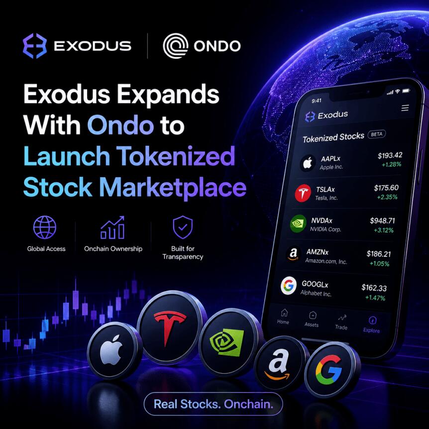 Exodus Markets上线，直连Solana链代币化资产