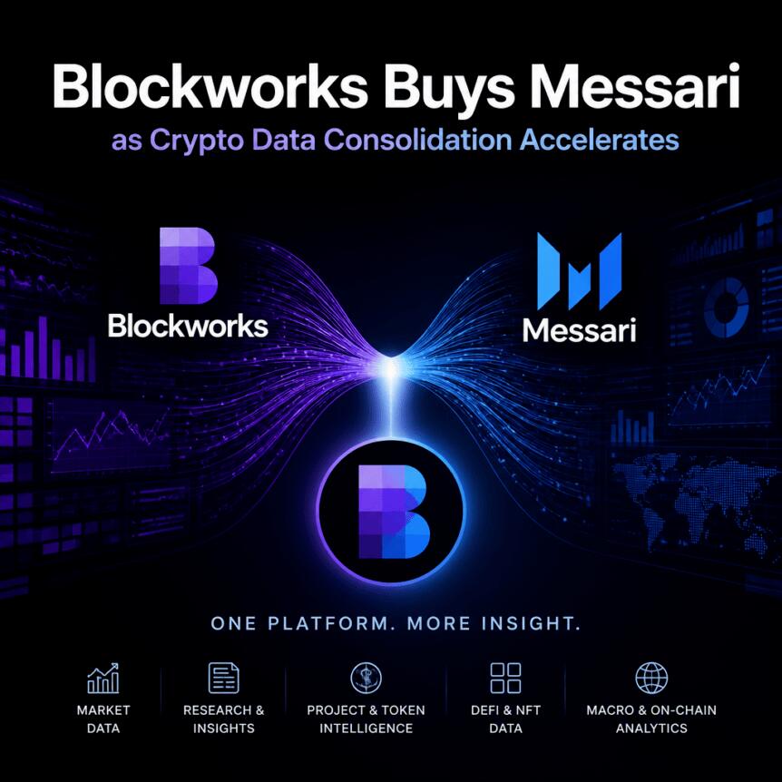 Blockworks收购Messari，加密数据整合潮起