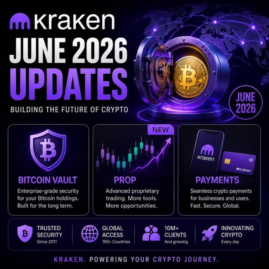 Kraken 2026年6月重磅更新：理财+监管产品双升级