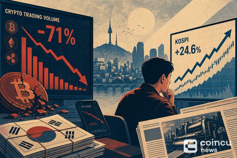 韩国加密交易量暴跌71%：资金转向股市