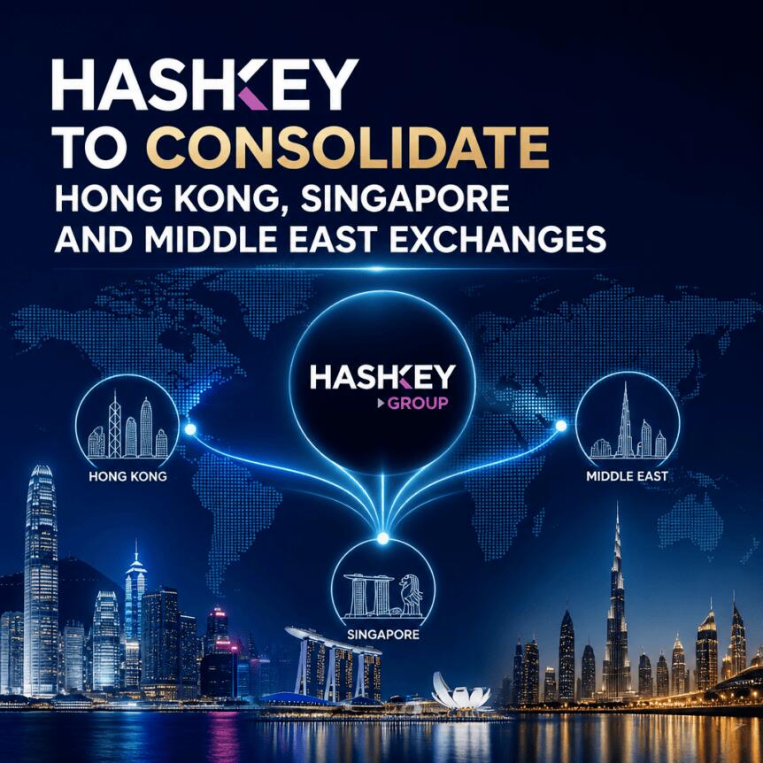 HashKey整合全球交易所业务