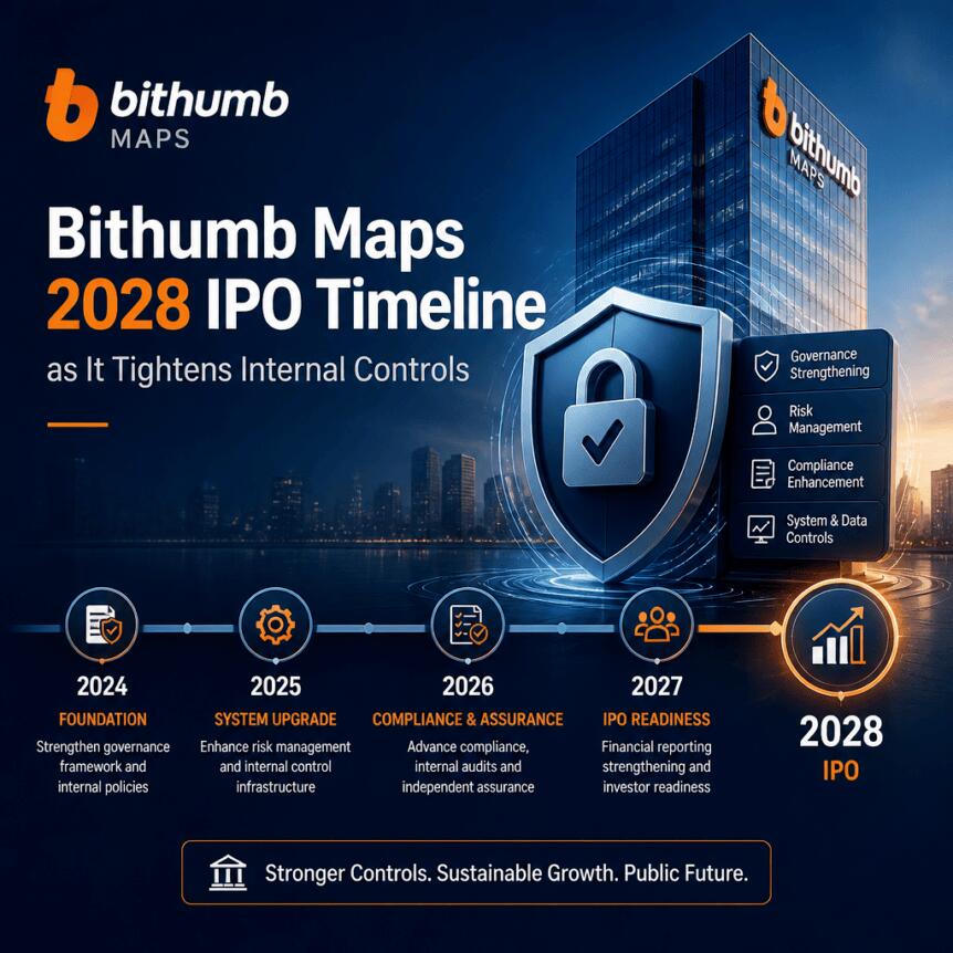 Bithumb冲刺2028 IPO，合规升级迫在眉睫